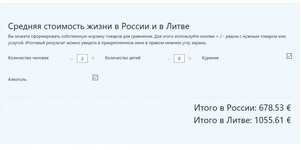 Россия vs Литва, сравниваем стоимость жизни