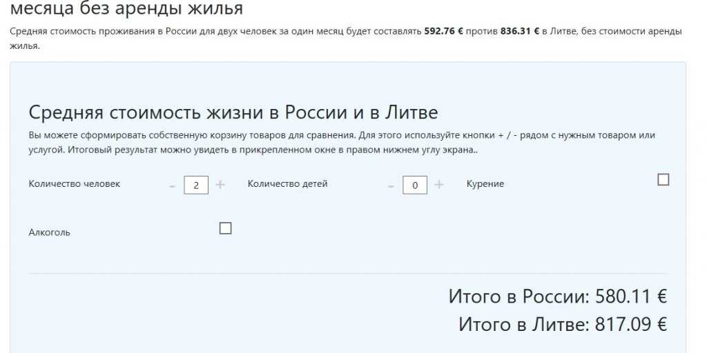 Россия vs Литва, сравниваем стоимость жизни