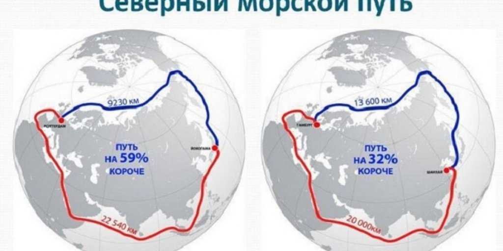 Пробка в Суэцком канале показала всему миру преимущества Севморпути. Россия становится владычицей морей