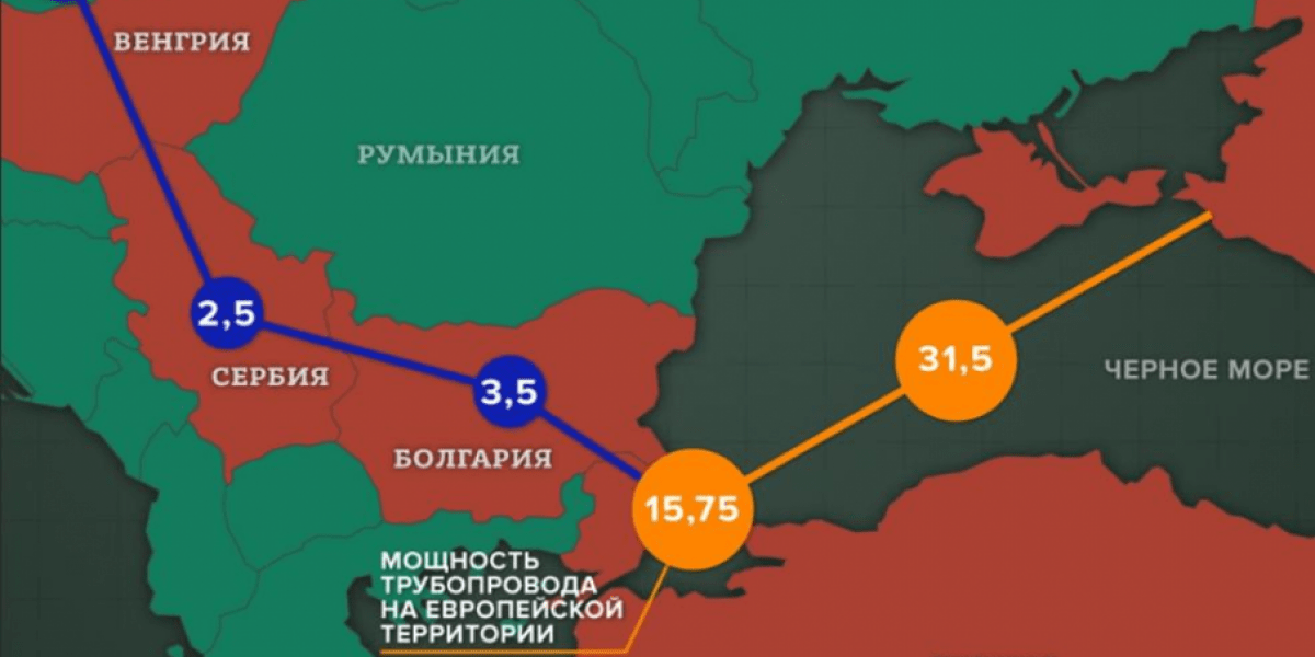 «Турецкий поток» работает на 105% мощности, а Украина потеряла часть виртуального реверса