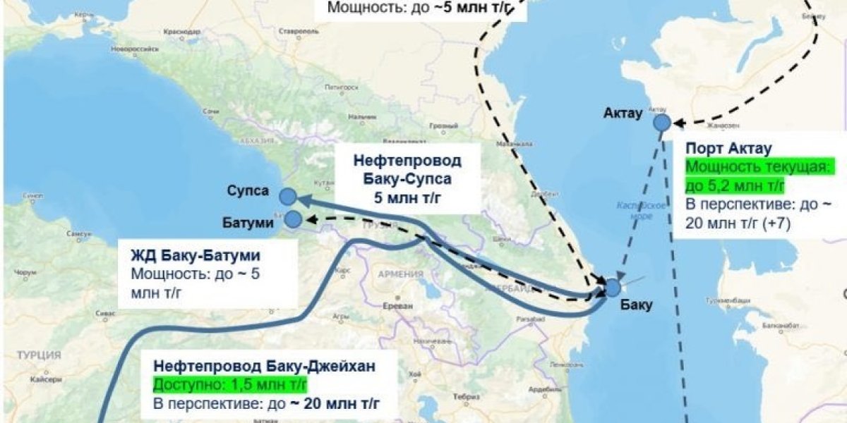 Что кроется за манёврами вокруг «британских» трубопроводов на Кавказе? Что кроется за манёврами вокруг «британских» трубопроводов на Кавказе?